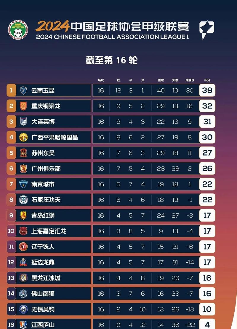 拼搏争夺降级区域，球队全力拼搏保级的简单介绍